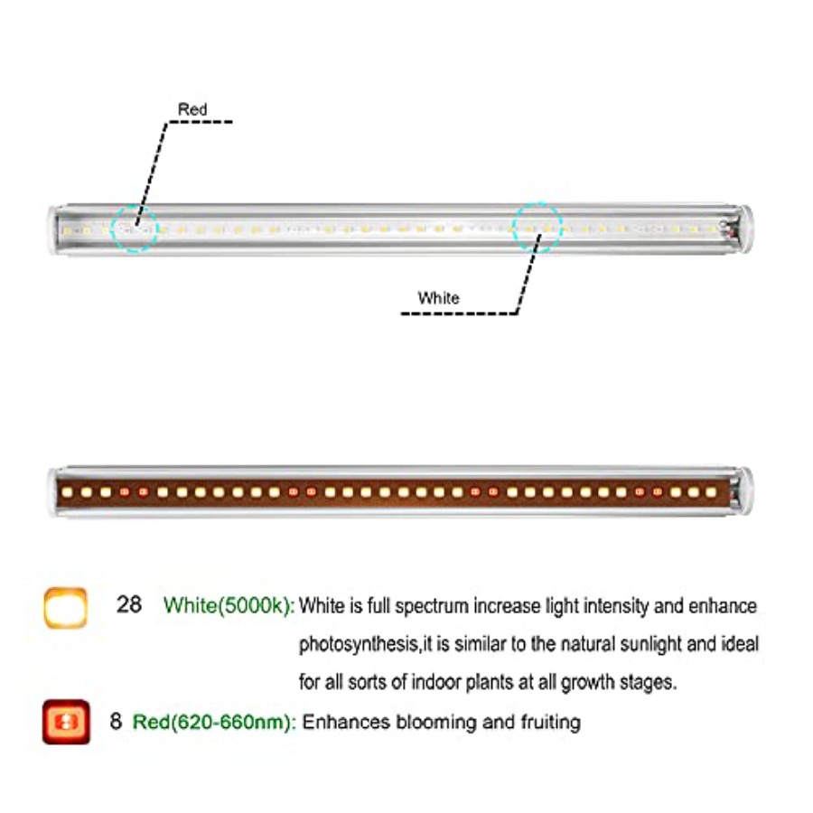 LED-Pflanzenlichtleisten für Z – Grow Light Led Bewertung und Preis