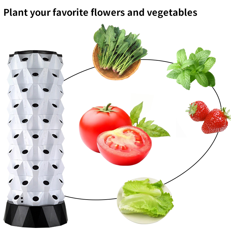 Smart Farm Hydroponik-Set Selb – Hydroponic Kit Bewertung und Preis