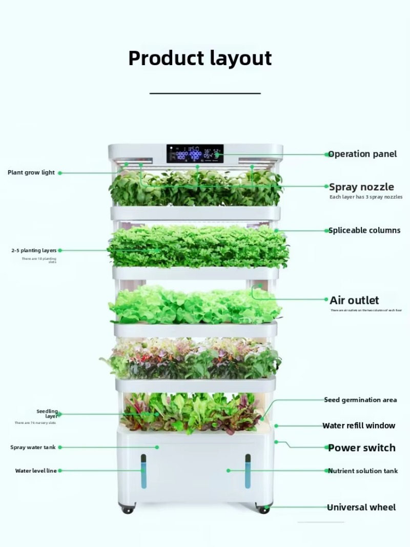 Intelligente erdlose Anbaugerä – Vertical Planter Bewertung und Preis
