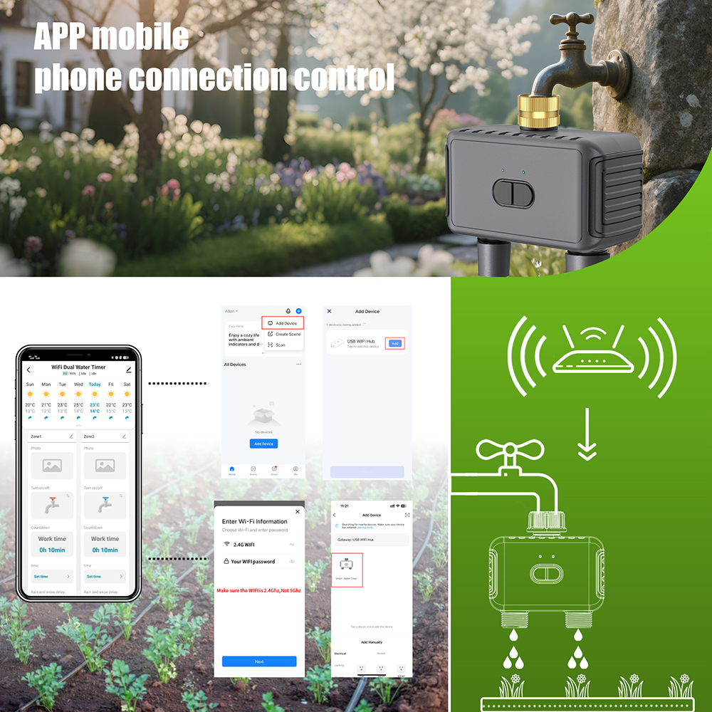 WLAN Automatischer Bewässerung – Trowel Garden Tools Bewertung und Preis