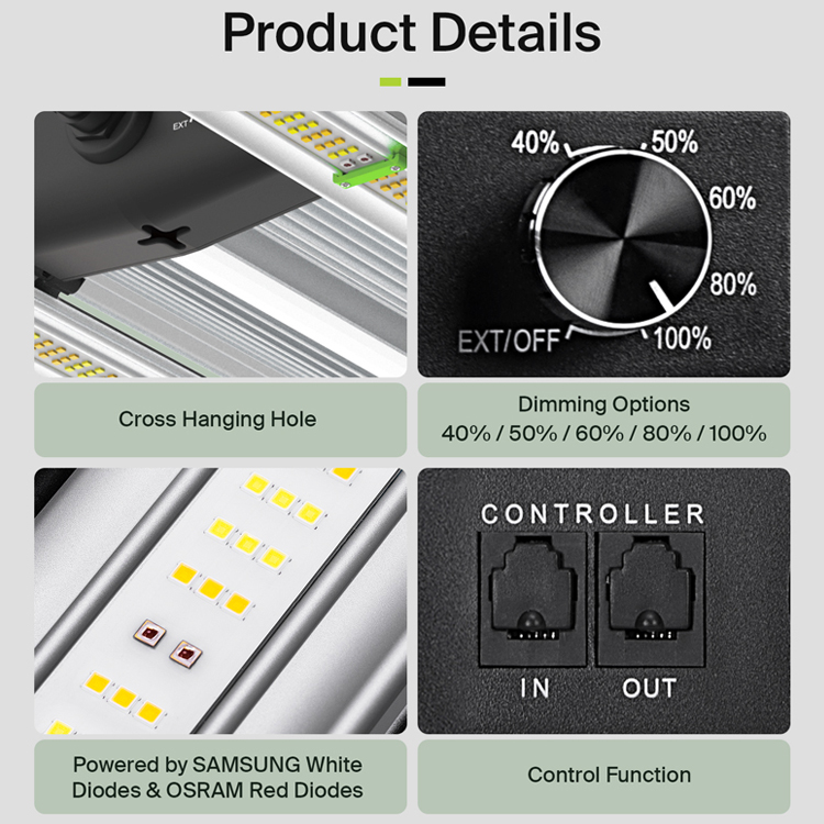 Erträge bis zu 3,75 Pfund US S – Grow Light Led Bewertung und Preis