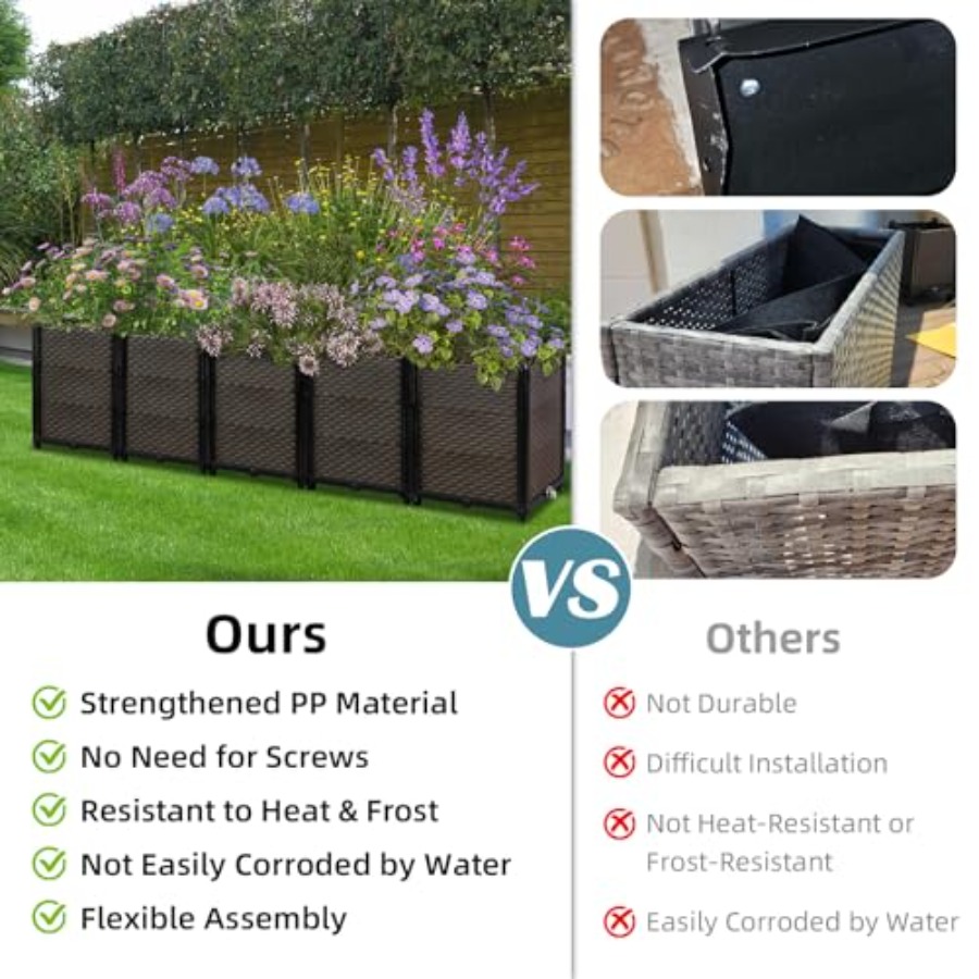 Selbstbewässernder Hochbeet-Pf – Self Watering Planter Bewertung und Preis