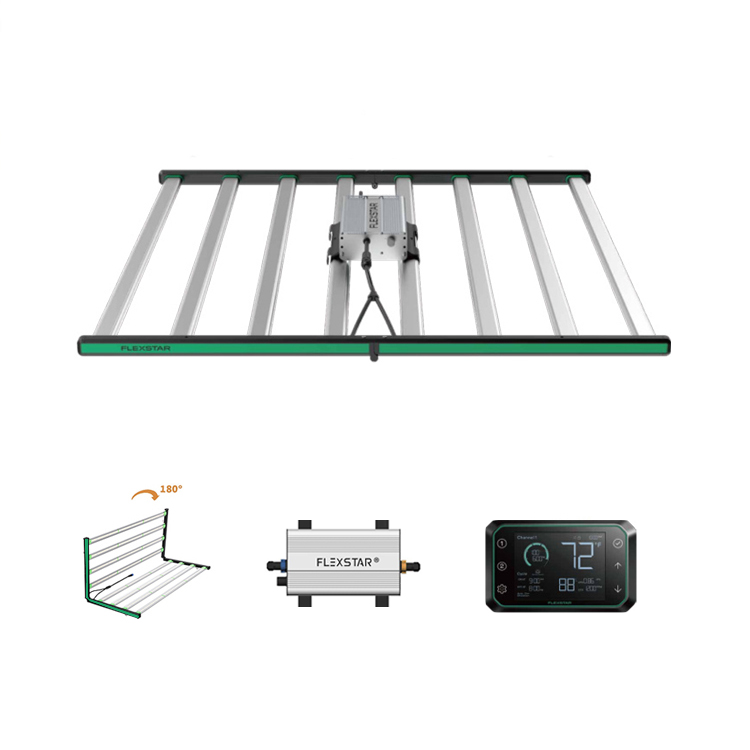 Lm301h Evo 281b Vollspektrum L – Grow Light Led Bewertung und Preis