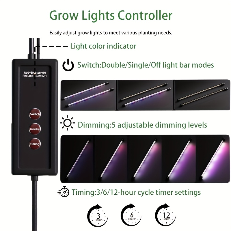 36-Zellen Anzuchtschale mit Wa – Grow Light Led Bewertung und Preis