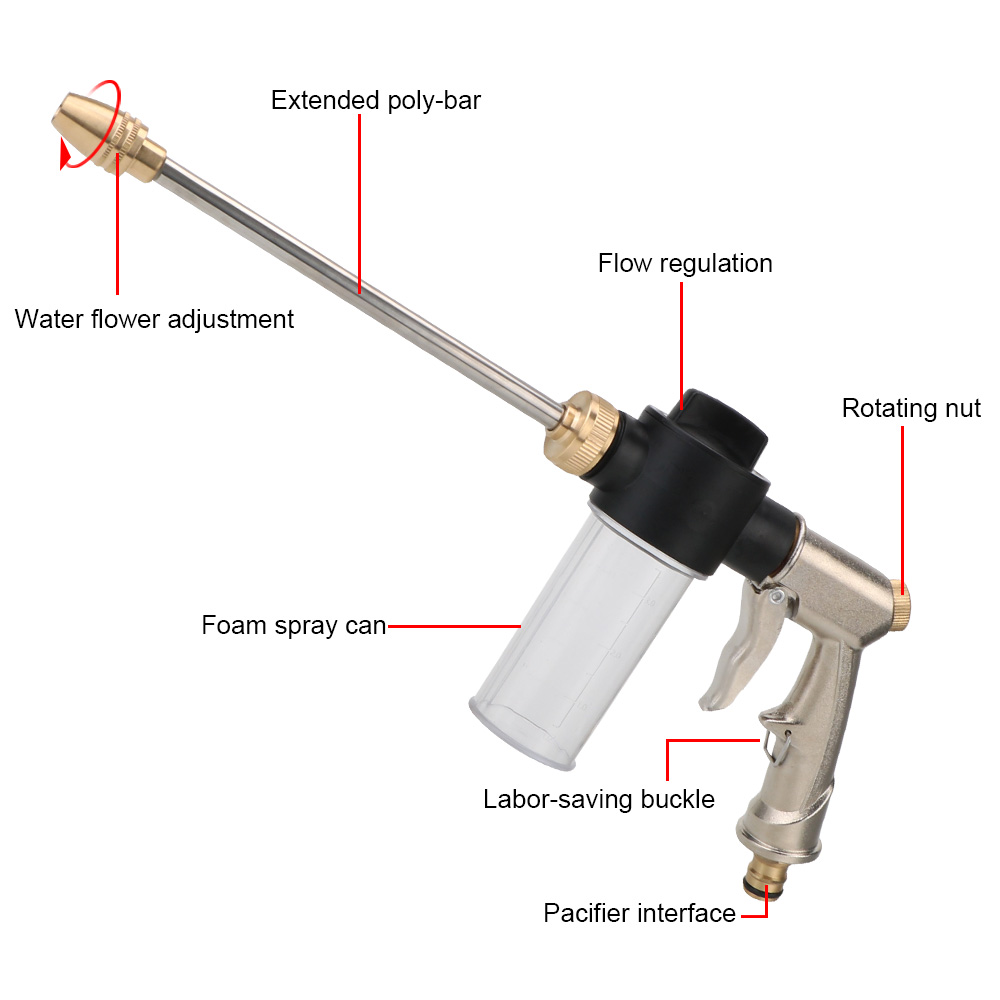 Lange Schaum Waschmaschine Aut – Trowel Garden Tools Bewertung und Preis