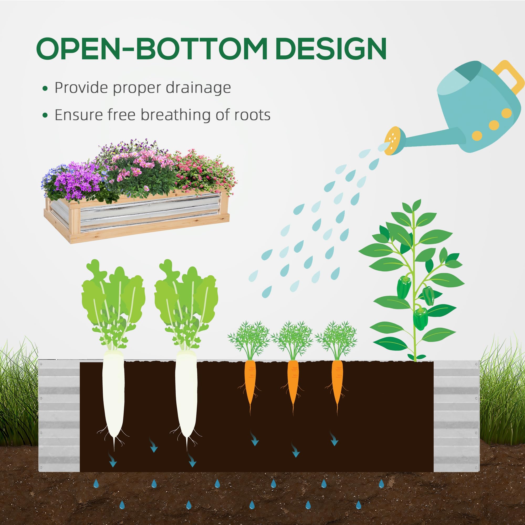 Hochbeet, Mini-Gewächshaus aus – Raised Garden Bed Bewertung und Preis