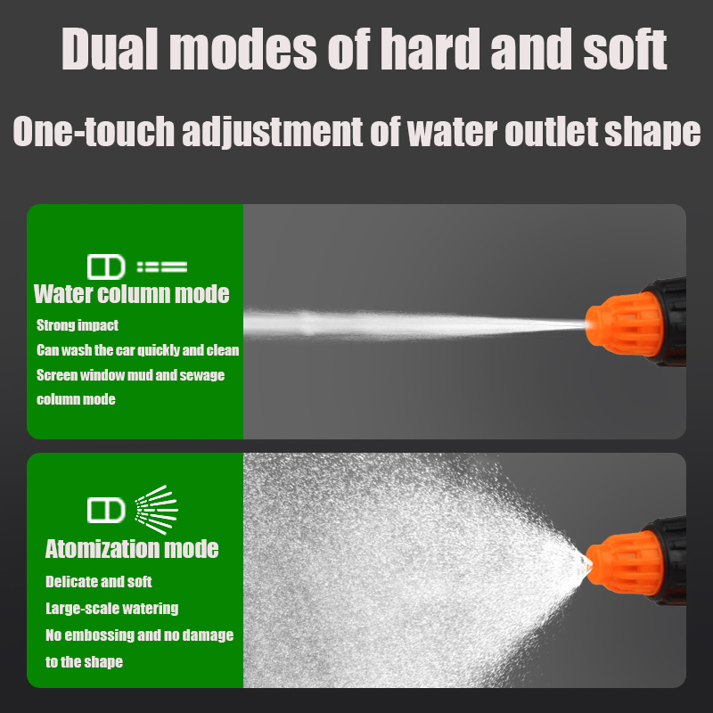 EAFC 1,2 L Auto Waschen Spray  – Trowel Garden Tools Bewertung und Preis