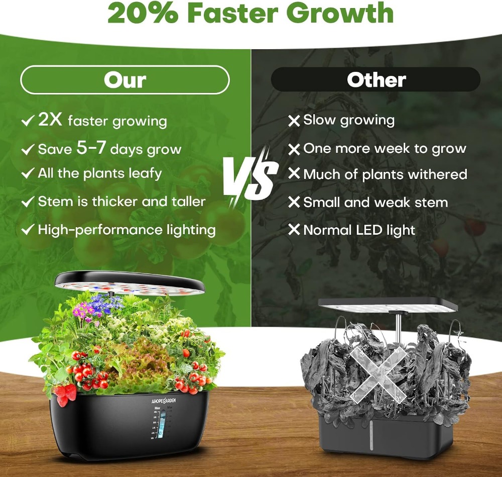 12-Pod Hydroponischer Garten m – Indoor Herb Garden Bewertung und Preis