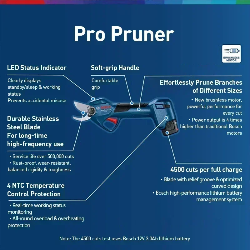 BOSCH Pro Pruner 12V Kabellose – Pruning Shears Bewertung und Preis