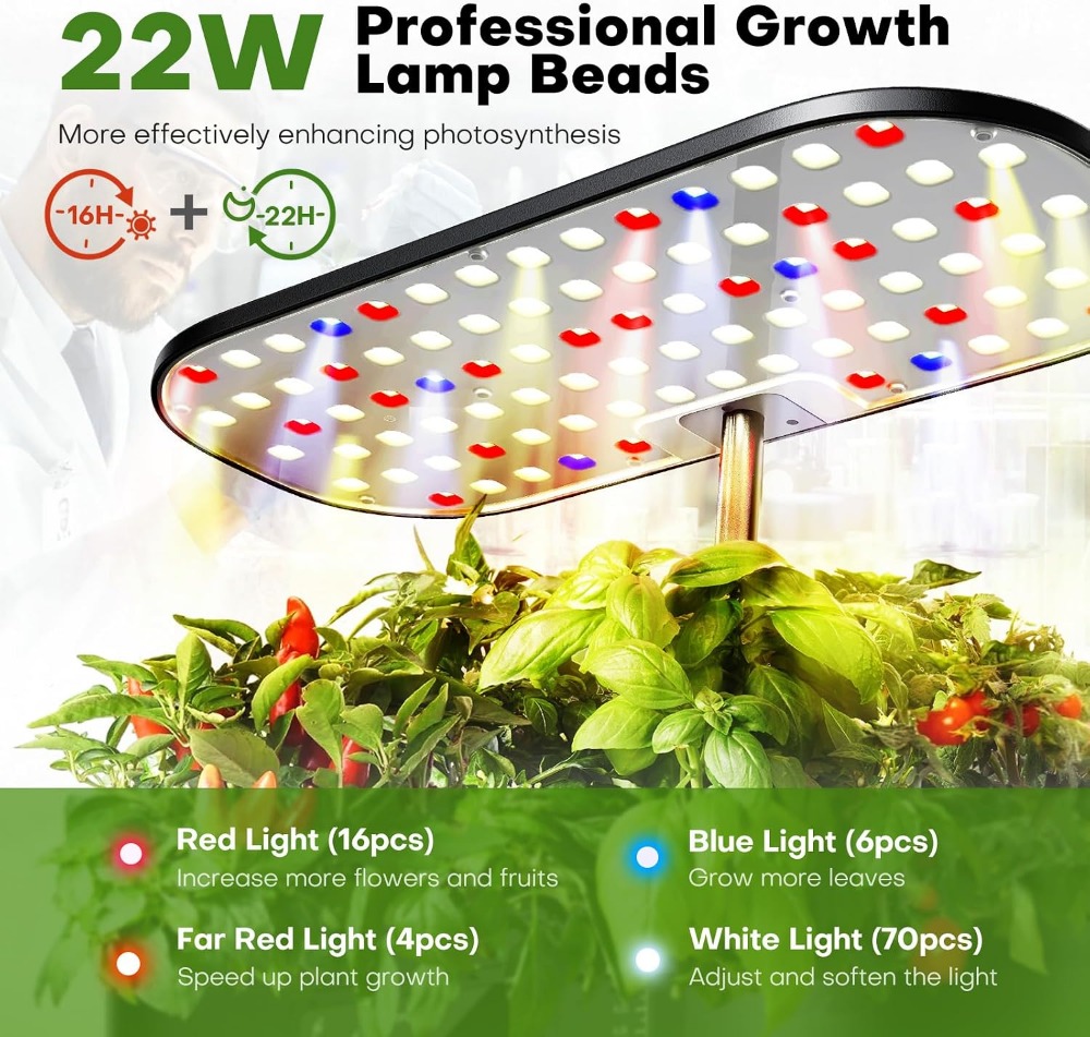 12-Pod Indoor-Hydroponik-Garte – Indoor Herb Garden Bewertung und Preis