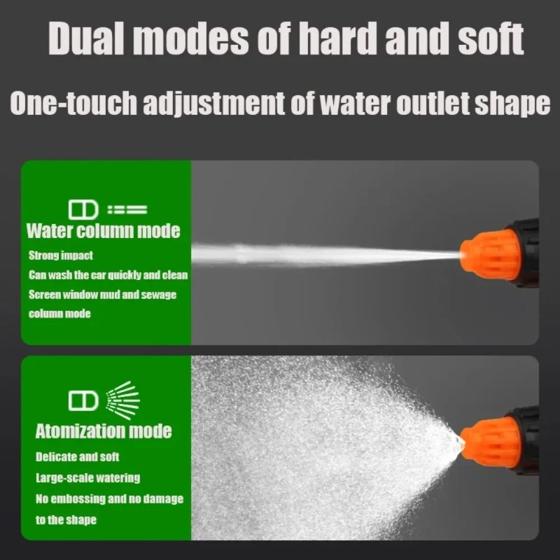 1,2L Auto-Waschsprühflasche Ha – Trowel Garden Tools Bewertung und Preis