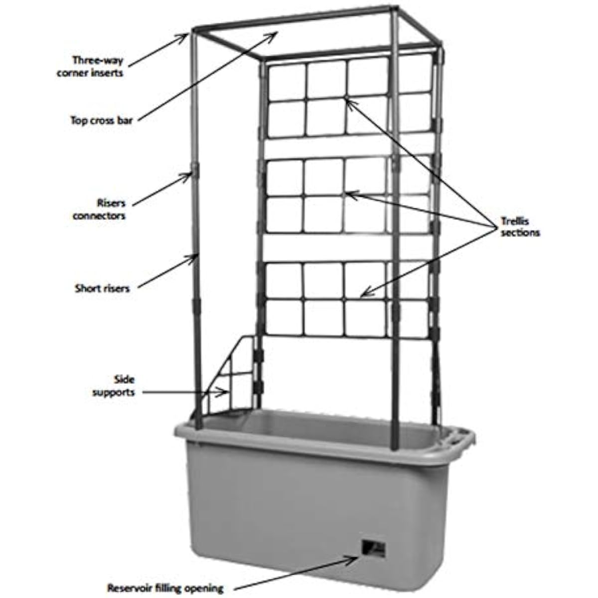 GCTR Tomaten-Anbausystem 10-Ga – Vertical Planter Bewertung und Preis
